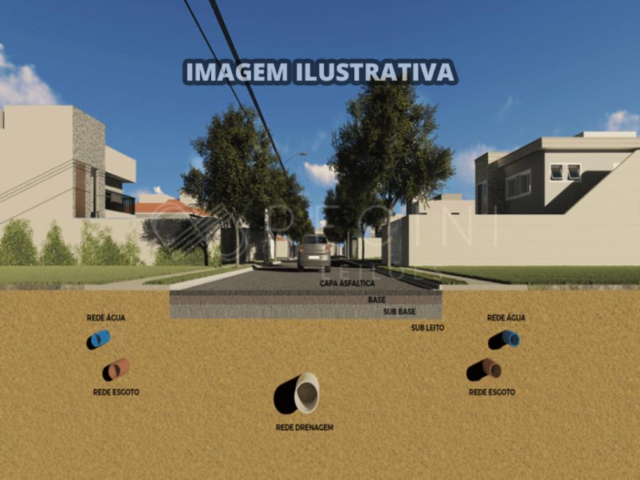 LOTE Nº 10 – QUADRA 07 – FAZ. STA. RITA DO PICADÃO Ribeirão Preto/SP, localizado em Ribeirão Preto - SP